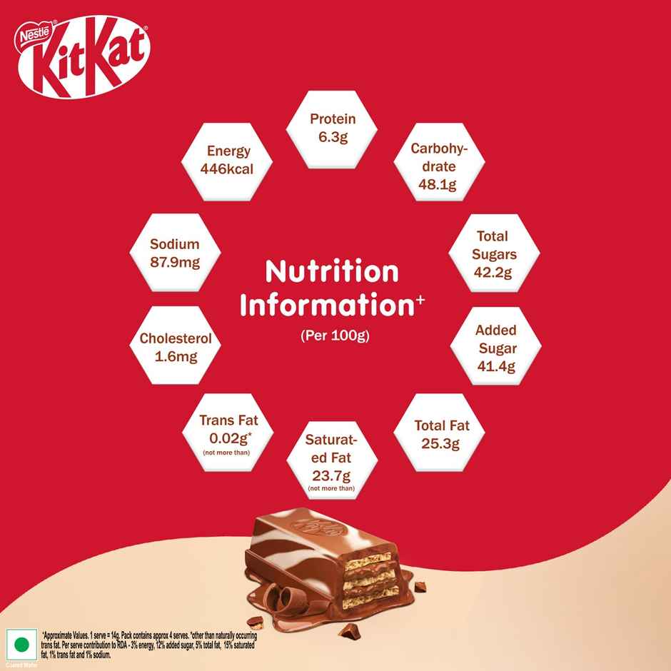 Nestle KitKat Delights Double Choco | Rich & Indulgent