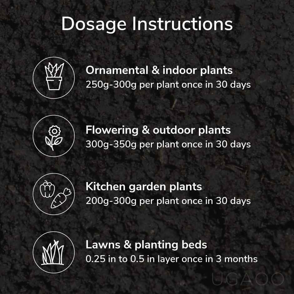 Ugaoo Cow Dung Manure Fertilizers