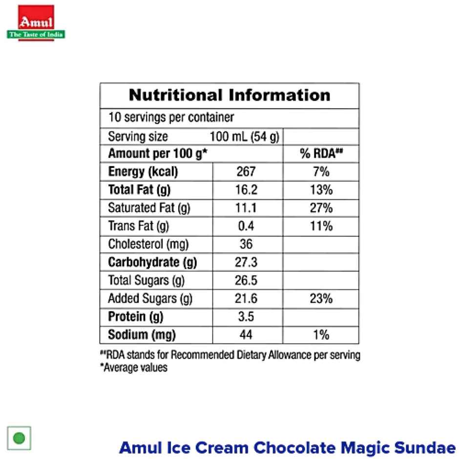 Amul Chocolate Magic Sundae Ice Cream Tub