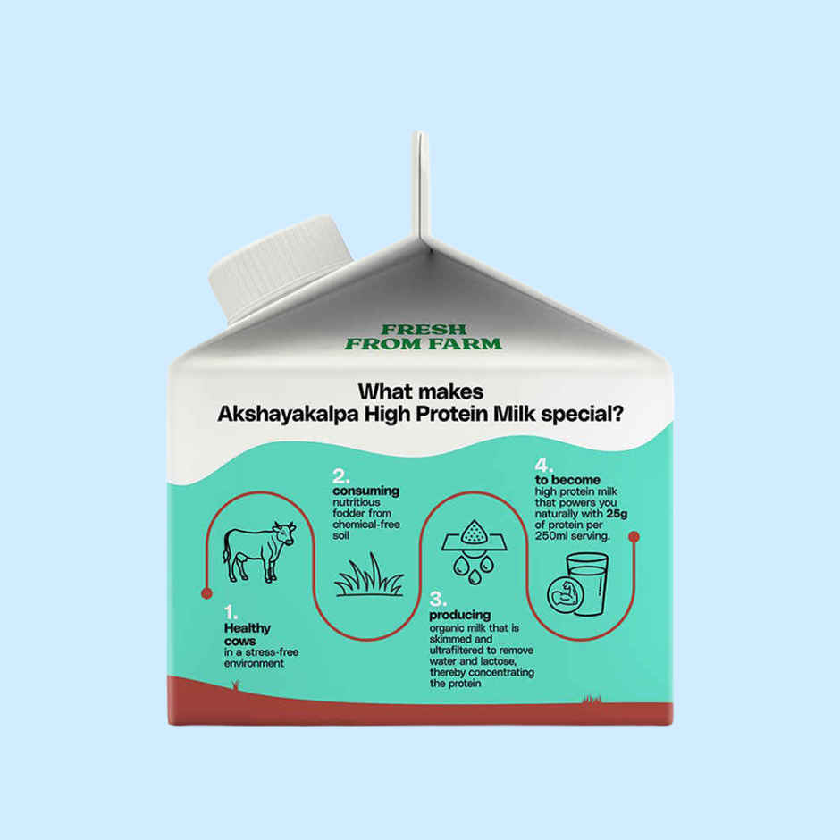 Akshayakalpa Organic High Protein Cow Fresh Milk | 25g Protein | Gable Top Pack