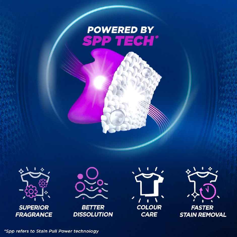 Surf Excel Matic Liquid Detergent | Faster Stain Removal | For Front Load Washing Machines