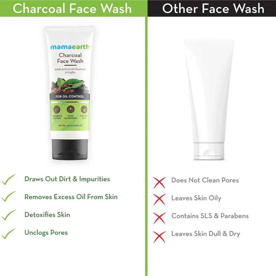 Mamaearth Charcoal Face Wash With Activated Charcoal And Coffee For Oil Control