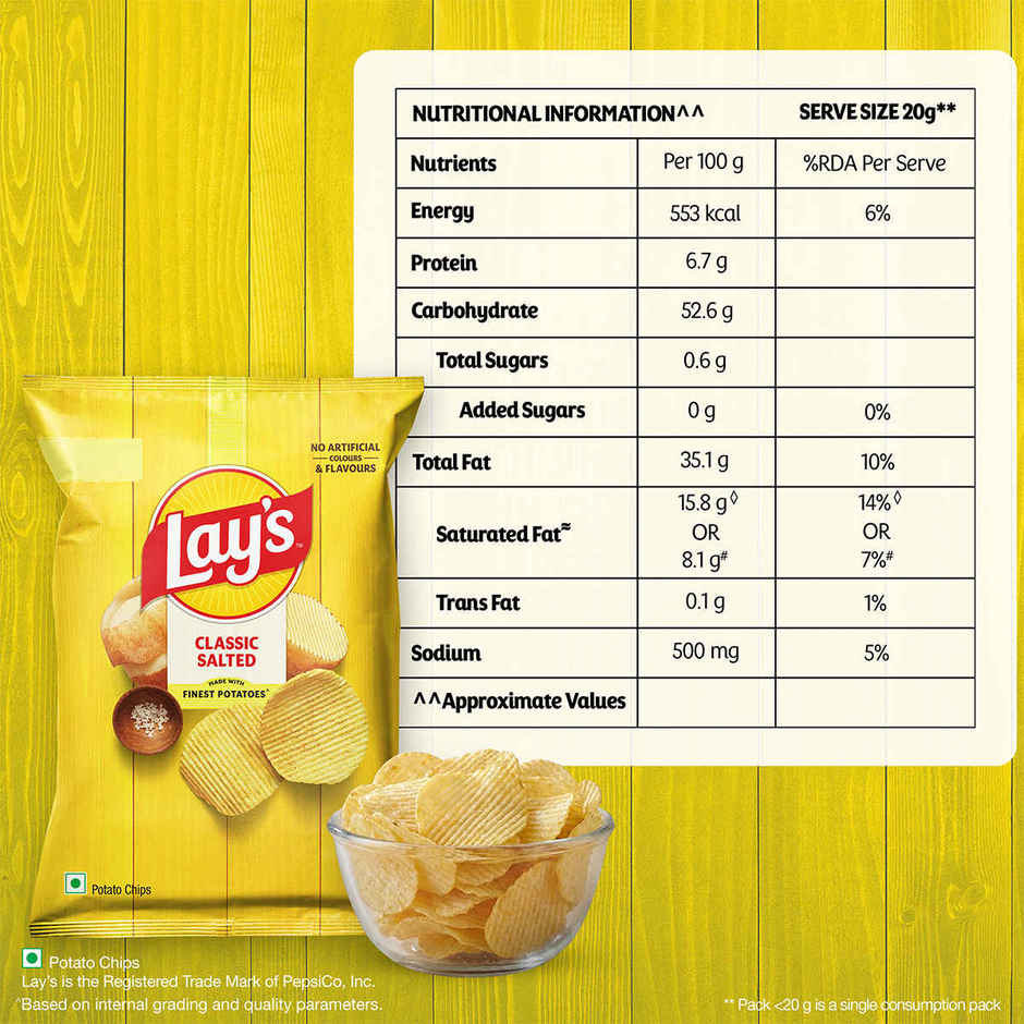 Lay's Classic Salted Potato Chips Combo   