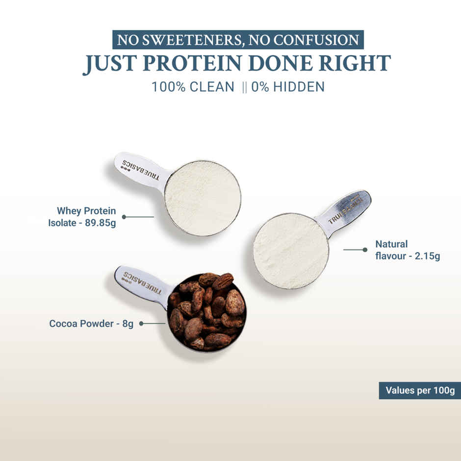 TrueBasics Clean Whey Pure Protein Isolate Powder (Chocolate)
