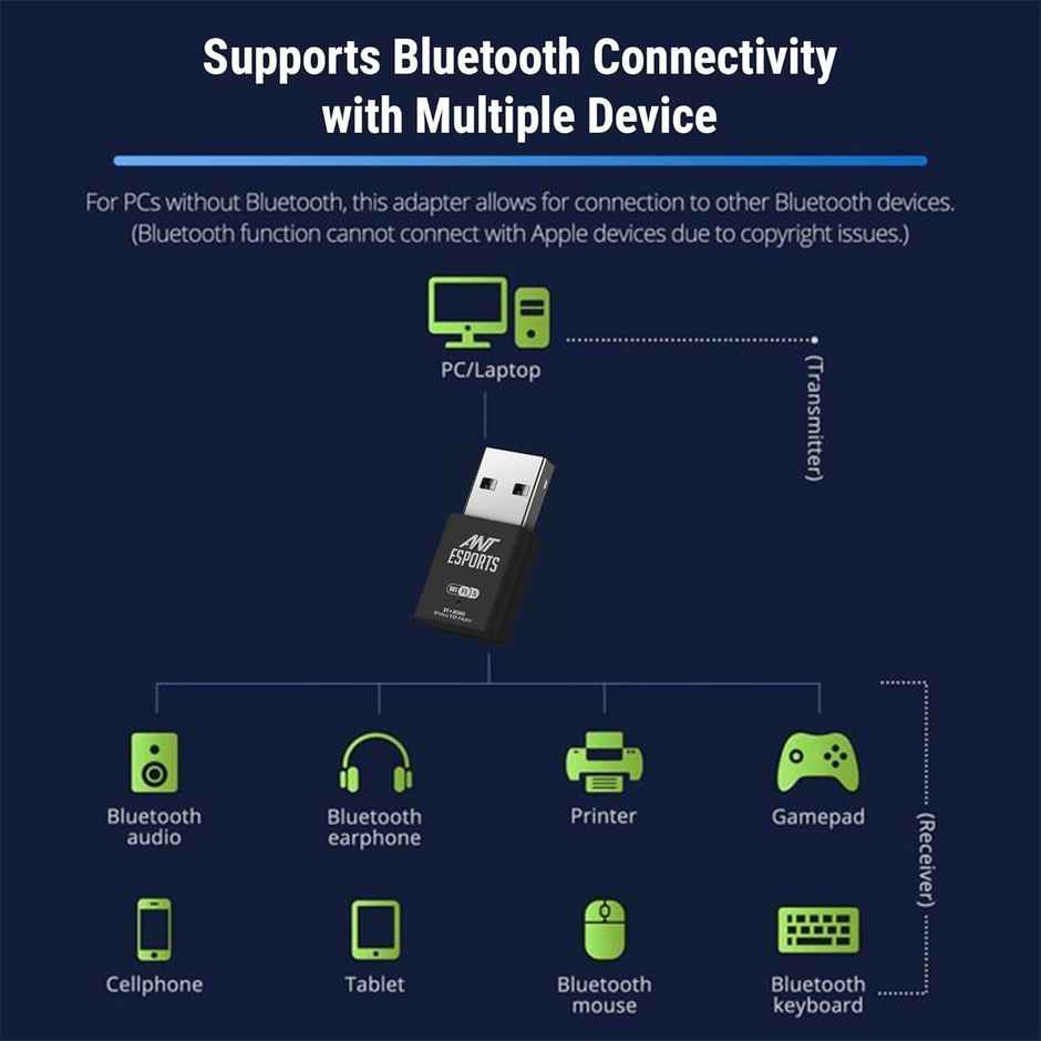 Ant Esports AE600B 600 Mbps Wi-Fi + Bluetooth USB 2.0 Mini Dongle | 2.4 and 5Ghz | WiFi 5 802.11AC