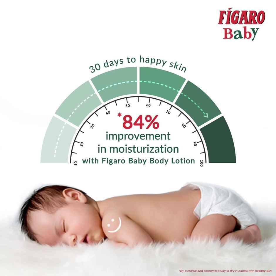 Figaro Baby Body Lotion