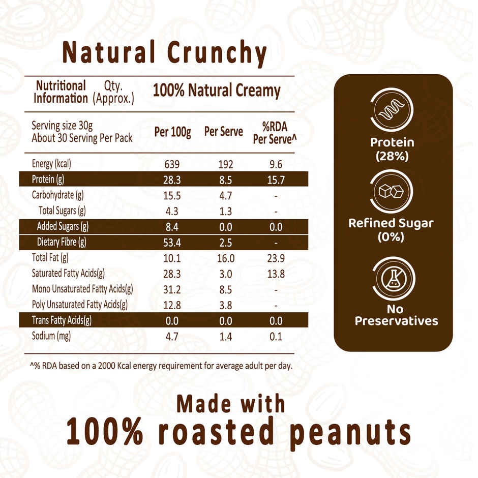 Sundrop Peanut Butter Natural | Crunchy | With 28% Protein