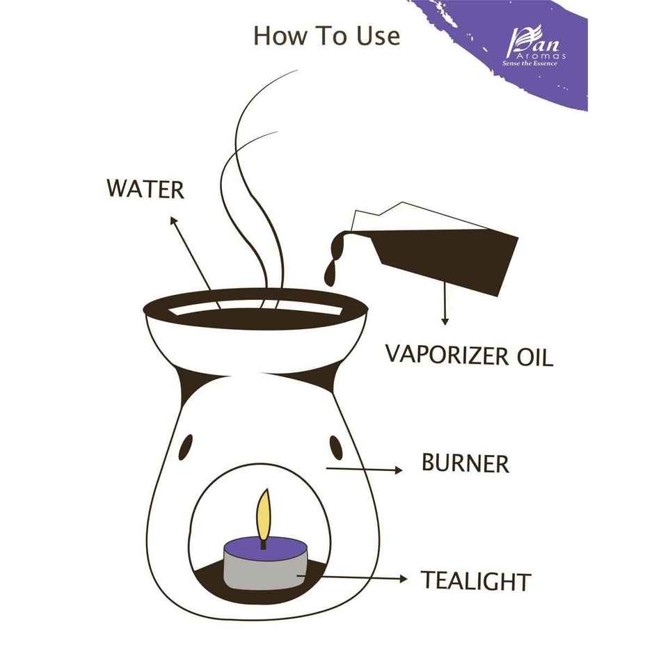 Pan Aromas Burner Gift | Fresh Lavender | Decorative & Pleasant