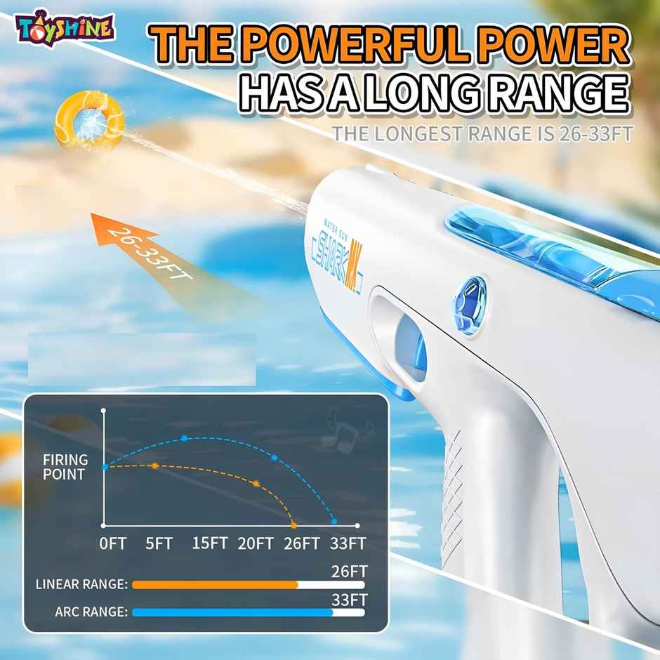 Toyshine Electric Holi Water Gun Toy with Automatic Water Absorption Function | 25 Ft Range