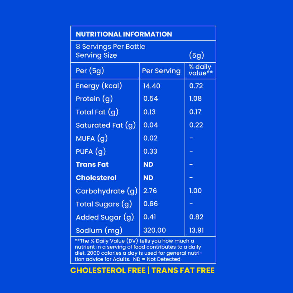 CRISTA Italian Pizza Seasoning