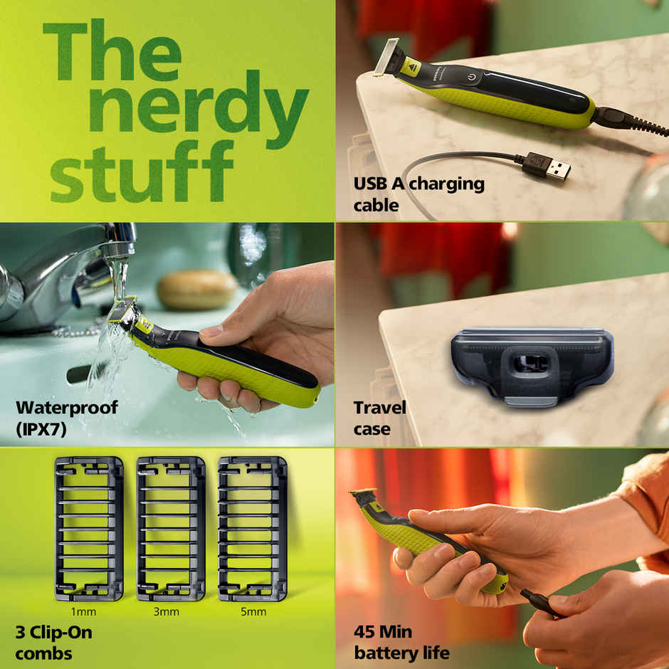 Philips OneBlade Turbo2X Trimmer | Patented Dual Protect Tech | 3 Combo Attachments | QP2724/10