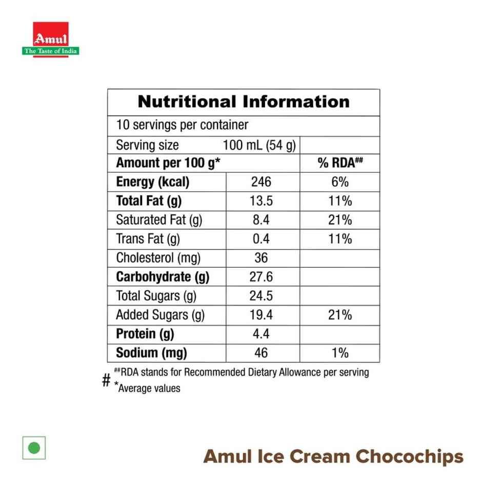 Amul Choco Chip Chocolate Ice Cream Tub