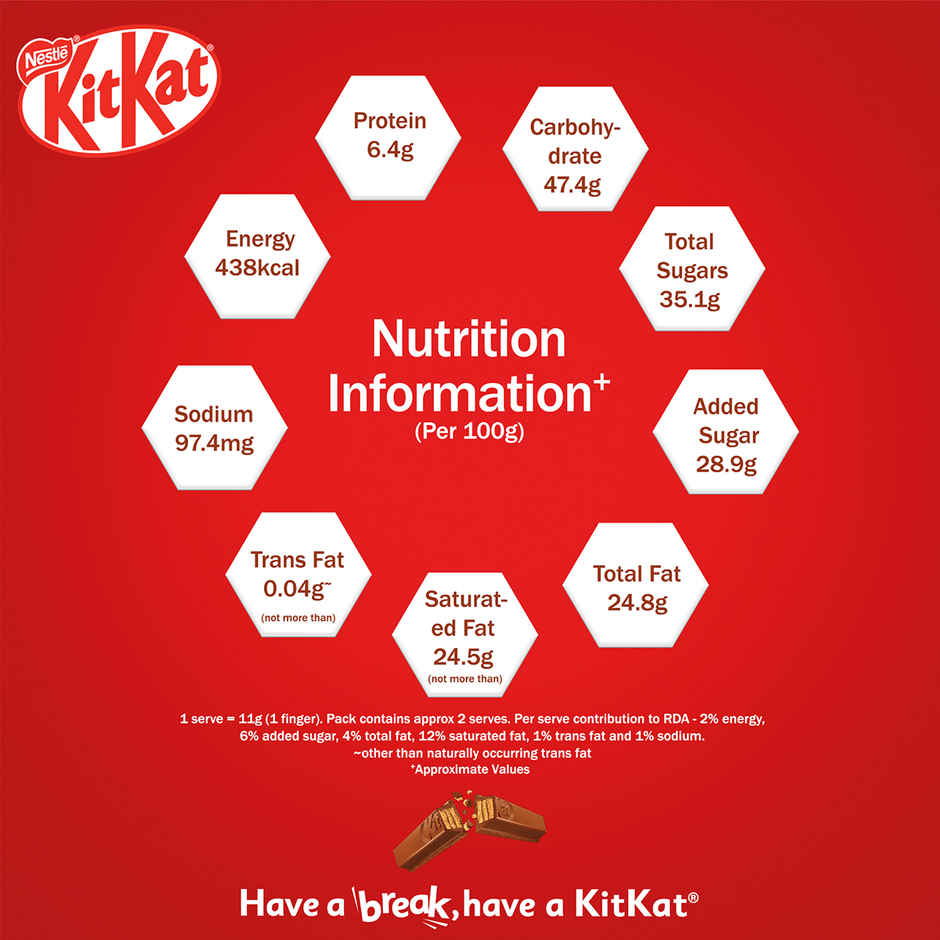 Nestle Kitkat Chocolate