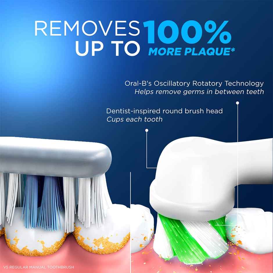 Oral-B Pro Expert Battery Operated With Replaceable Brush Head Electric Toothbrush (White)