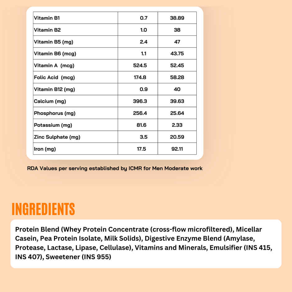 FitFeast Lab-Tested Malai Kulfi 20g Protein Shake Sachets (7) + Free Shaker | Zero Bloating Guarantee