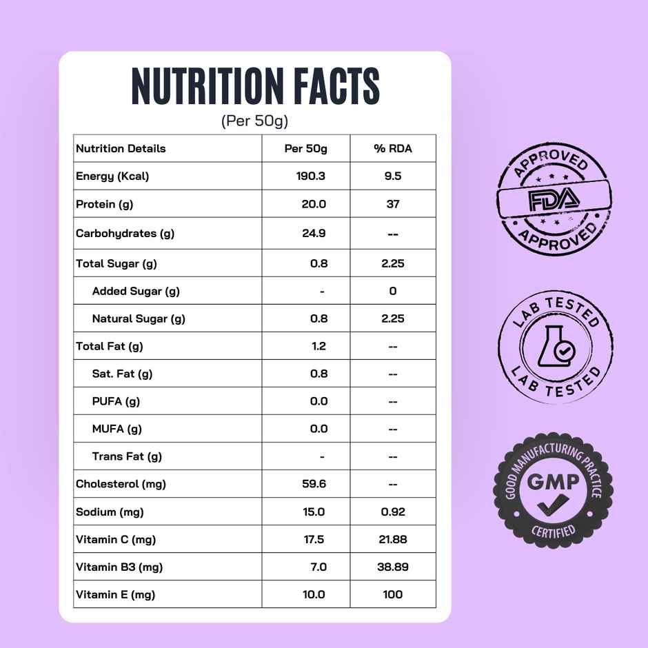 FitFeast Lab-Tested Chocolate Protein Shake Sachet | 20g Protein | Tastiest Protein Shake Combo