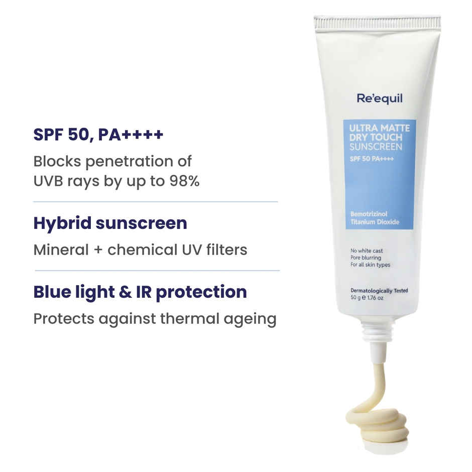 Re'Equil Ultra Matte Dry Touch Sunscreen SPF 50 PA++++