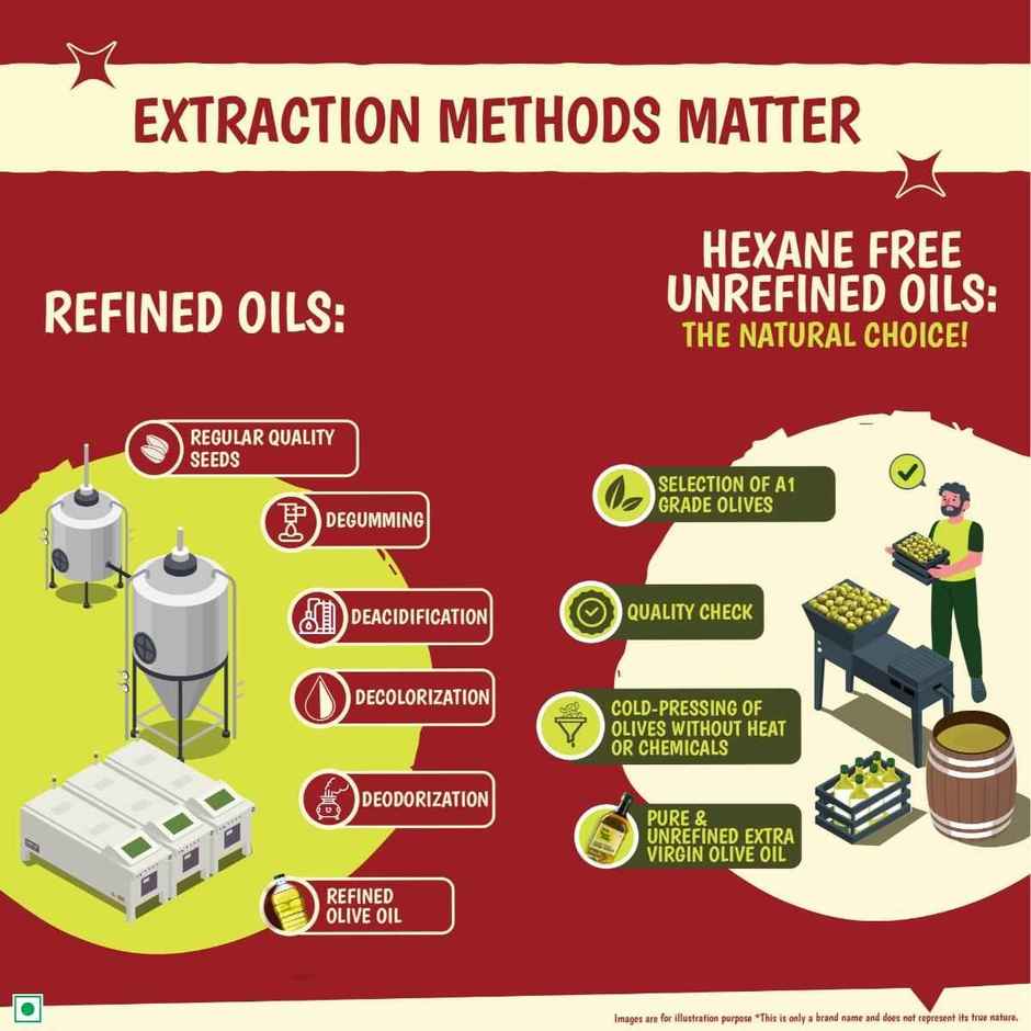 Tata Simply Better Extra Virgin Olive Oil
