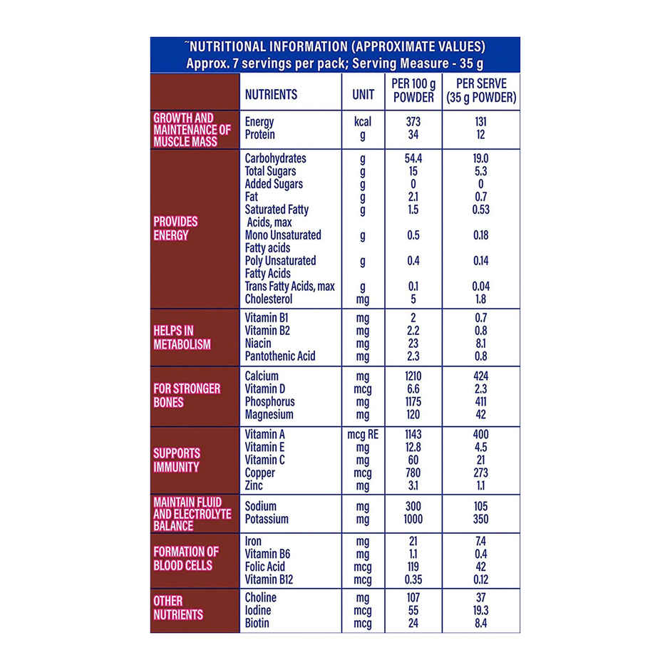 Protinex Rich Chocolate Drink Mix
