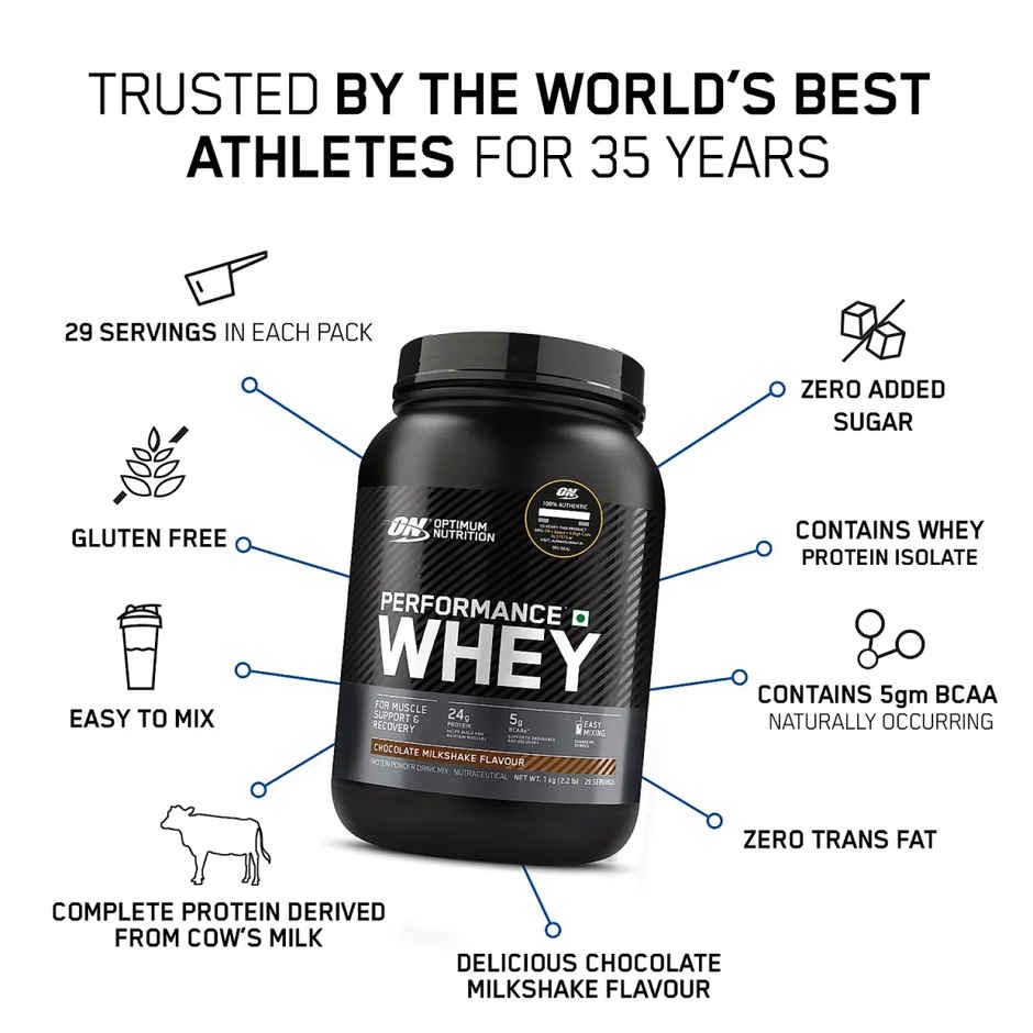 Optimum Nutrition (ON) Performance Whey Protein Powder Chocolate Milkshake