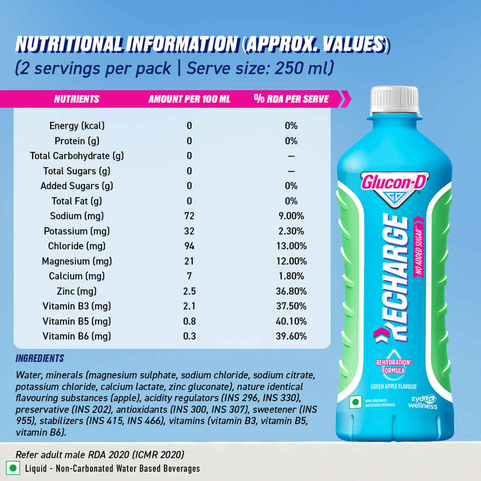 Glucon-D Recharge | No Added Sugar, Green Apple, Hydration & Energy Drink