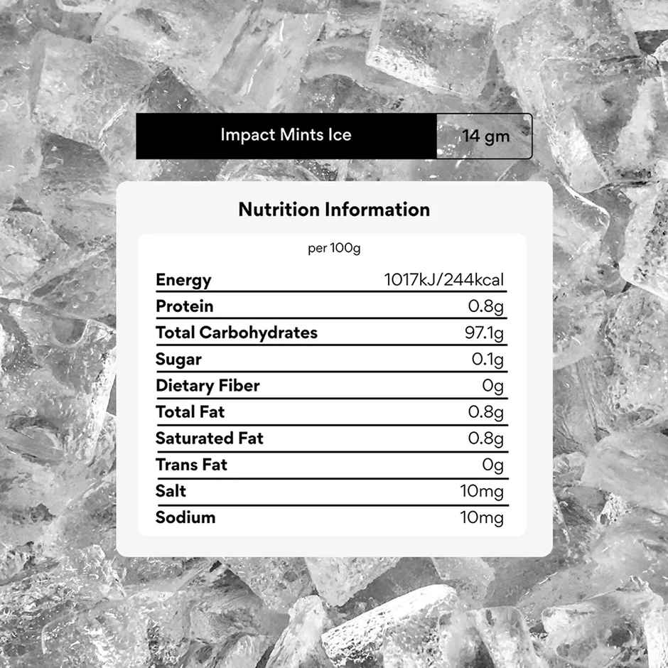Impact mints Sugar Free Ice Mints