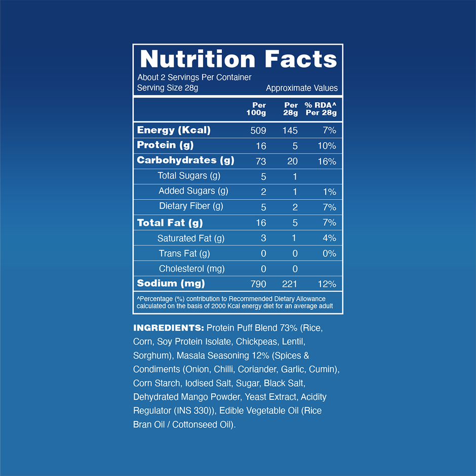 Taali Protein Puffs | Masala Puff, Roasted, Corn & Jowar, No Maida, Rich in Protein