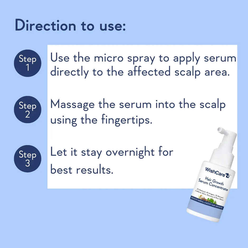 Wishcare Hair Growth Serum Concentrate (30ml) & Wishcare Multi Peptide Rice Water Anti Hairfall Shampoo (250ml) Combo