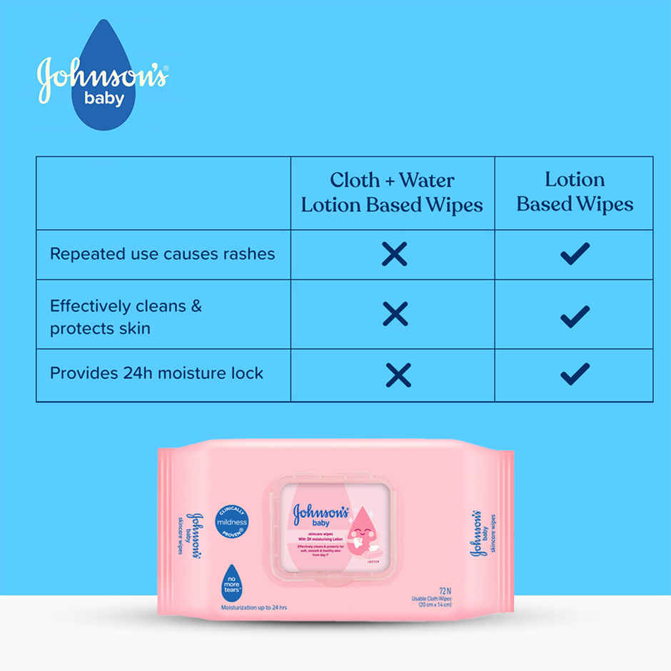 Johnson's Skincare Wipes