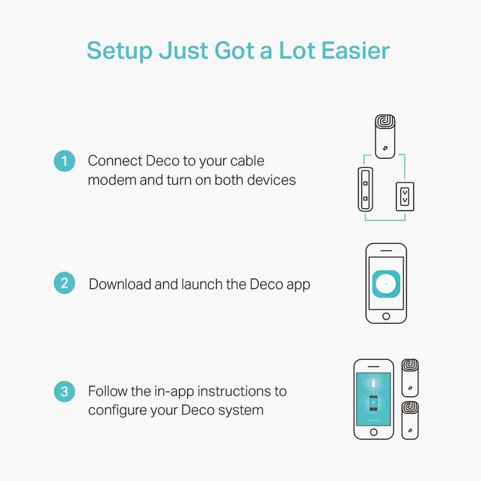 TP-Link Deco M4(2-Pack) AC1200 Whole Home Mesh Dual Band Wi-Fi System, Network Booster - White