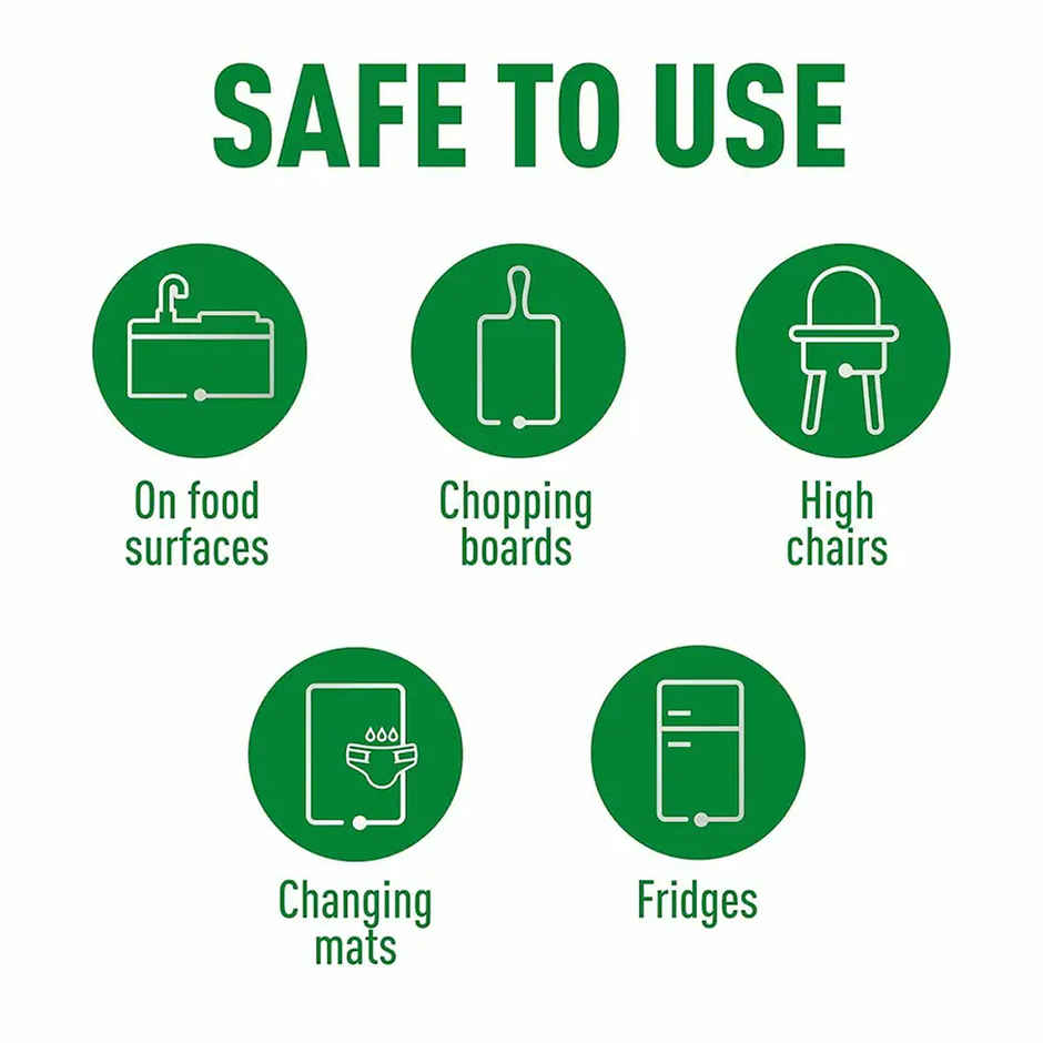 Dettol Surface Cleaner