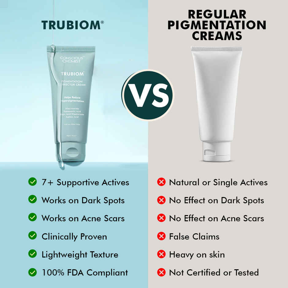 Conscious Chemist Niacinamide Pigmentation Corrector Night Cream Moisturiser For Dark Spots