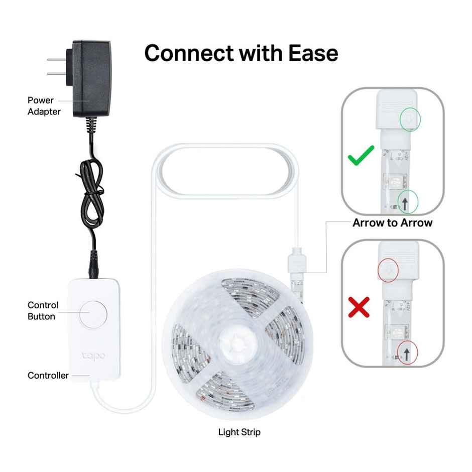 TP-Link Tapo L920-5 Smart Wi-Fi Light Strip 16million RGBIC, Works with Alexa & Google Multicolor