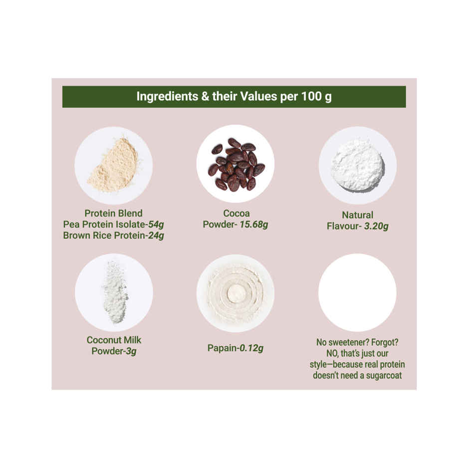 TrueBasics Clean Plant Protein Powder Brown Rice + Pea Protein (Chocolate)