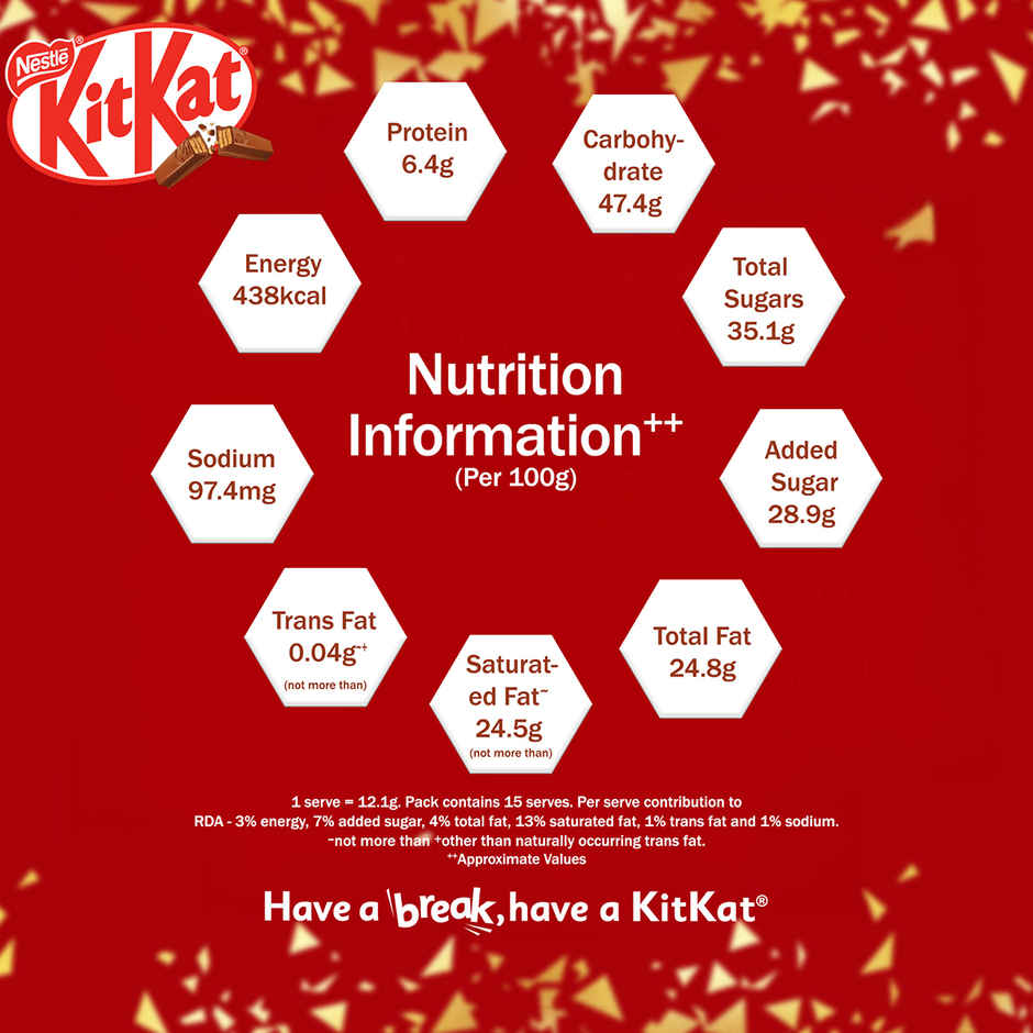 Nestle KitKat Chocolate 2F Mini Gift Box
