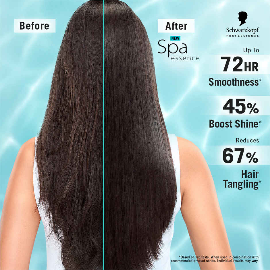 Schwarzkopf Professional Spa Essence Nourishing Treatment Hair Mask