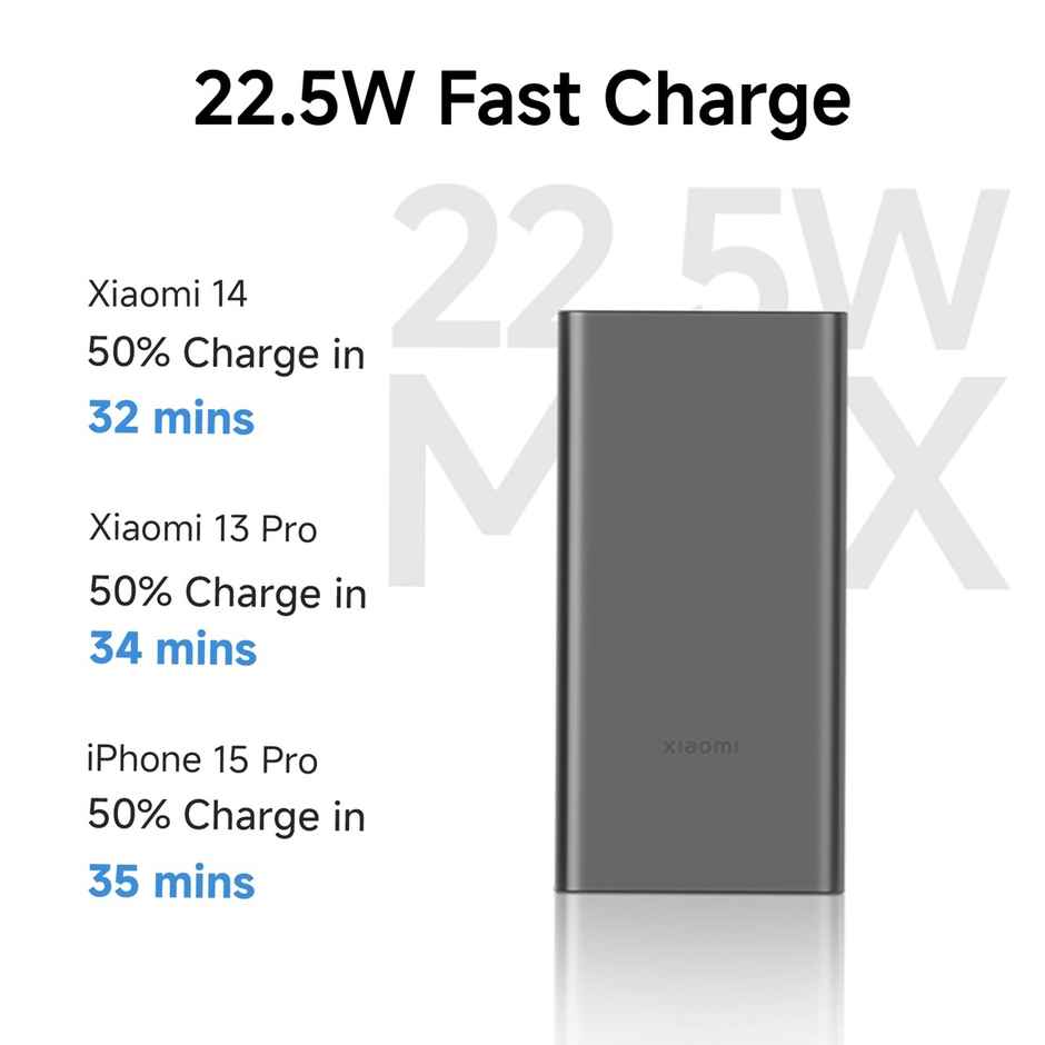 Xiaomi Power Bank 4I 10000 mAh 22.5W Fast Charge
