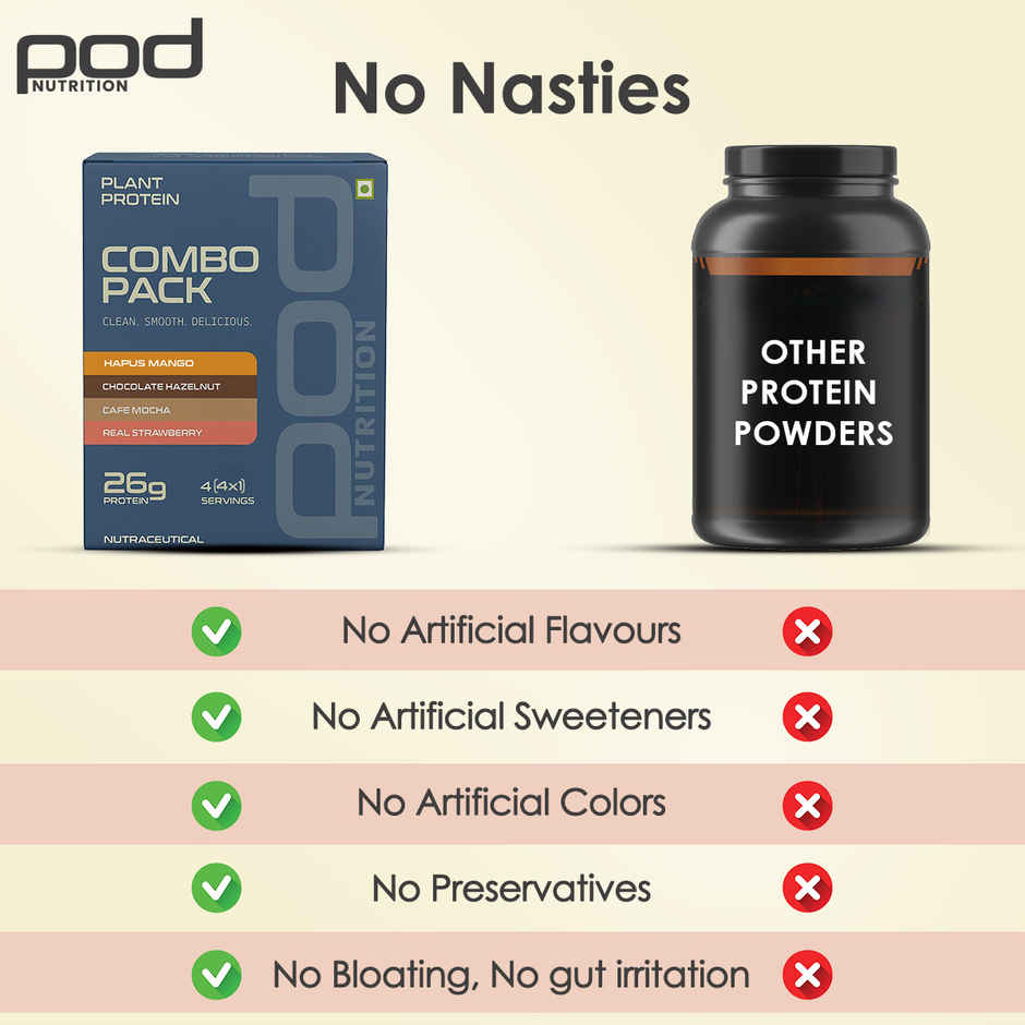 Pod Nutrition Assorted plant protein - 26G Protein