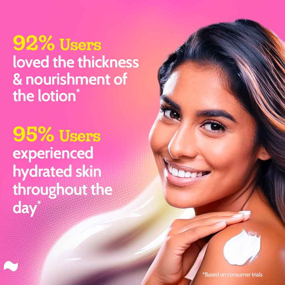 Chemist at Play Retinol Body Lotion Retinol + Niacinamide Anti-Aging & Reduces Wrinkles