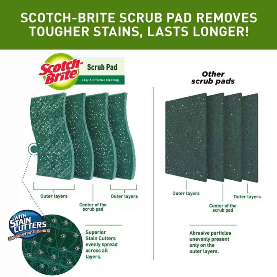 Scotch Brite Scrub Pad (Pack of 5)