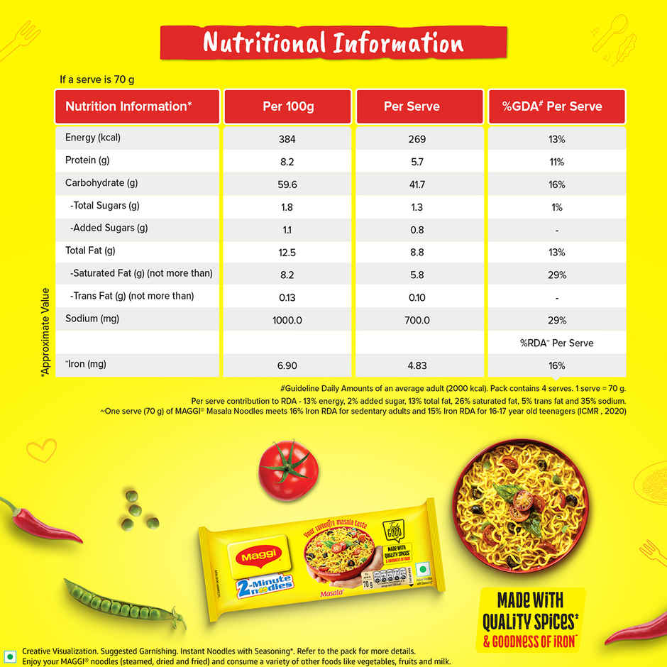 Pepsi Soft Drink(750ml) & Maggi 2- Minute Instant Masala Noodles(280gms) Combo