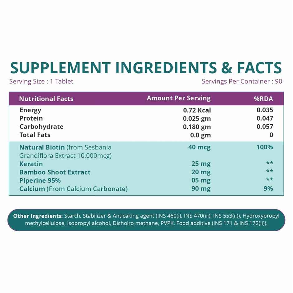 Himalayan Organics Biotin 10000Mcg 90 Tablets