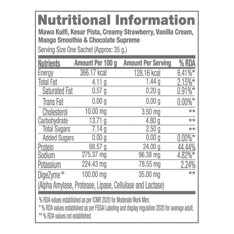 GNC 6 Pro Performance Whey Protein Sachets + Free Shaker