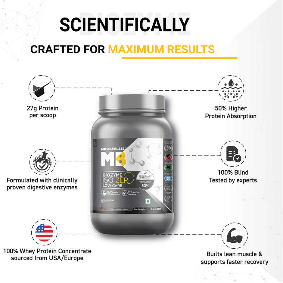MuscleBlaze Biozyme Iso Zero Low Carb Whey Protein Isolate Ice Cream Chocolate