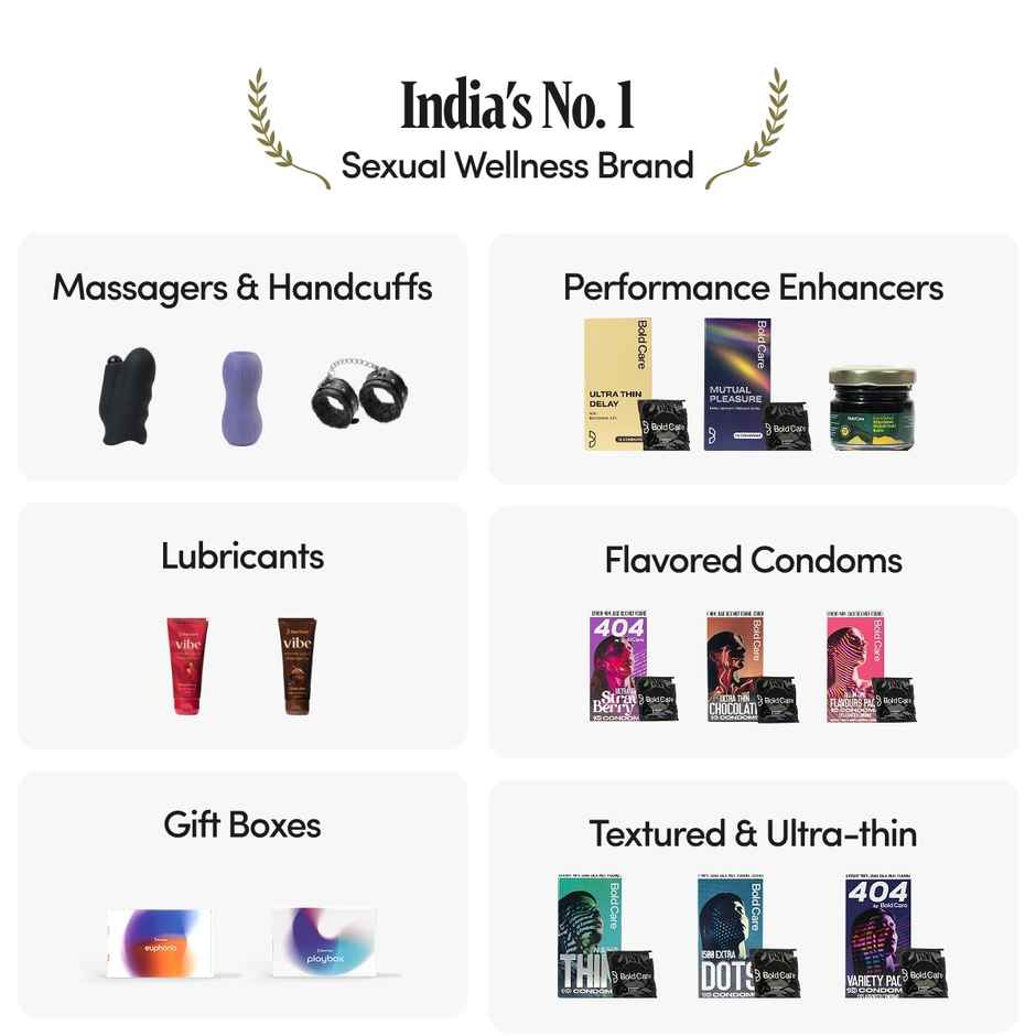 Bold Care Extend Delay Spray With Lidocaine 10% (20g) & Bold Care 404 By All-In-One Flavours Pack Condoms - Chocolate, Strawberry, Mango, Vanilla, & Bubblegum (10pc) Combo