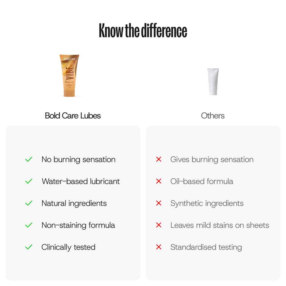 Bold Care Vibe Ylang Ylang Water-Based Lubricant