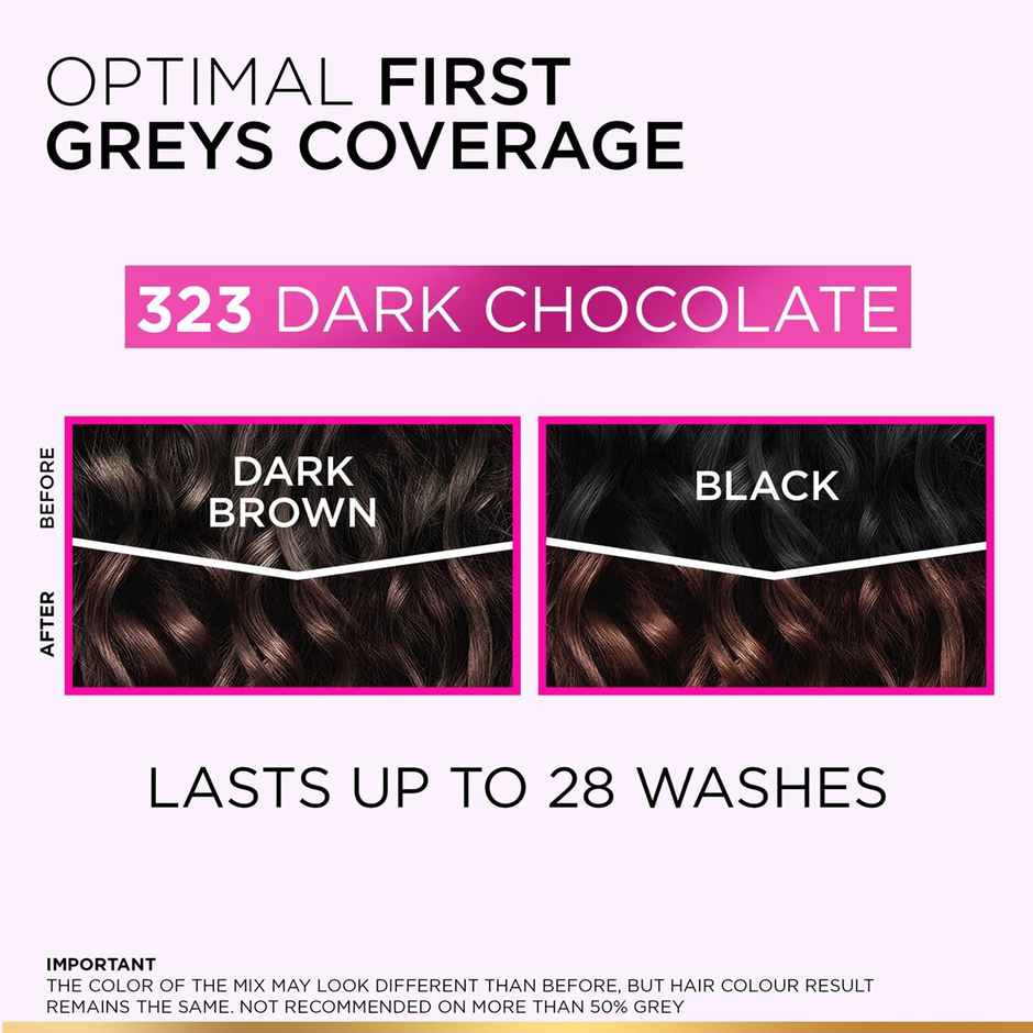 L'Oreal Paris Casting Creme Gloss Ammonia Free Hair Colour, Dark Chocolate (323)