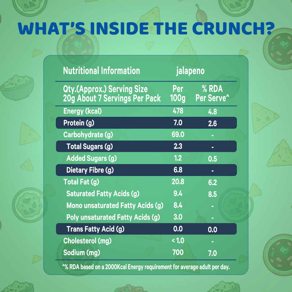Act II Jalapeno Nachos - Tortilla Chips | Ready to Eat Snacks