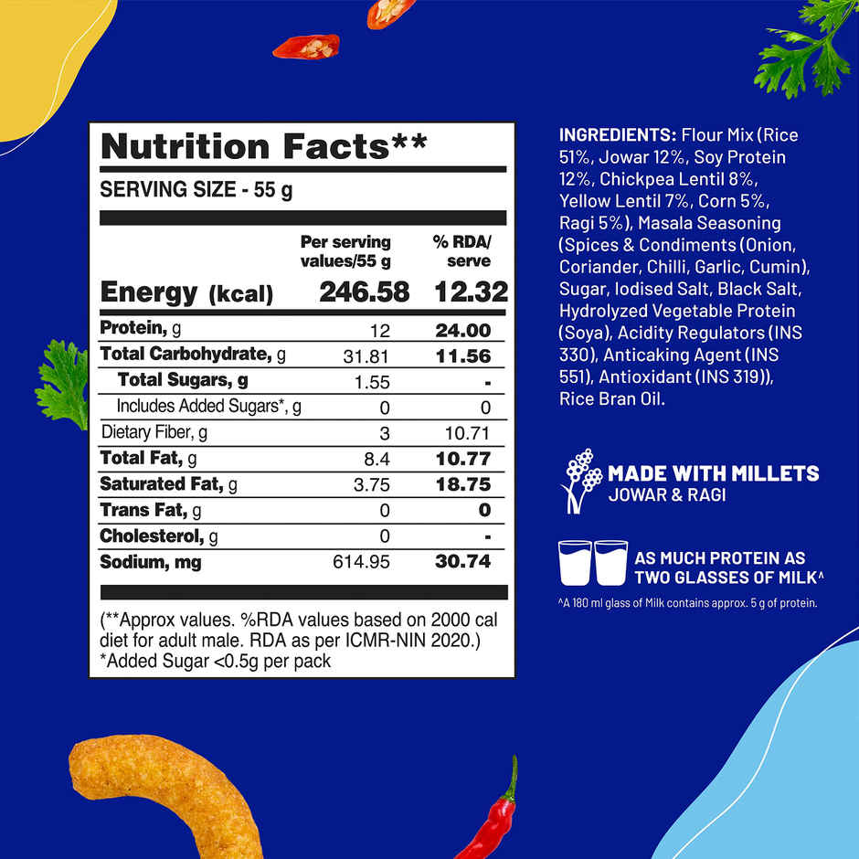 Fit & Flex Protein Puffs Masala
