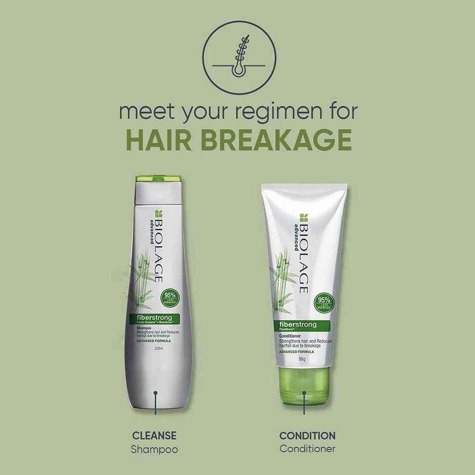 BIOLAGE FIBERSTRONG Shampoo, Reduce Hair Breakage, Vegan & No Added Parabens